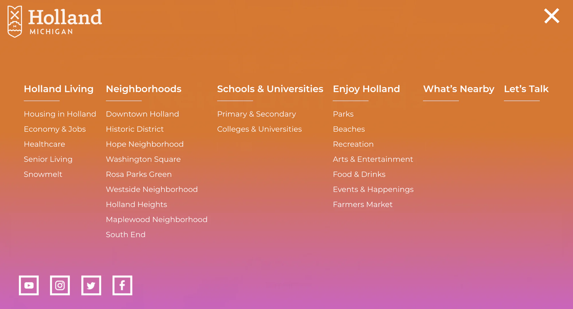 Full screen navigation menu