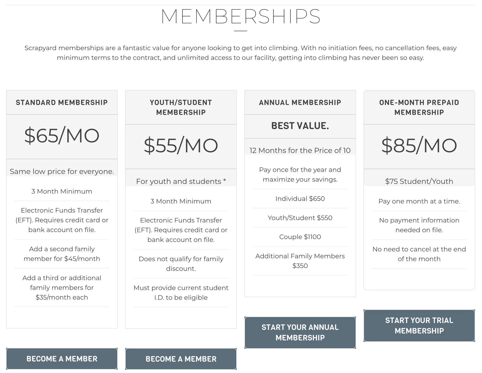 Original pricing details